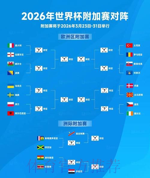 2026世界杯比分最新最佳