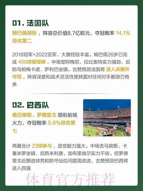 世界杯预测最佳