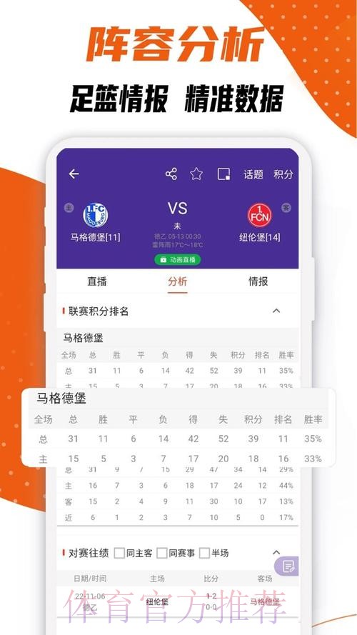 免费下载世界杯比分APP，实时更新！